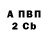 БУТИРАТ жидкий экстази Mark Merifield